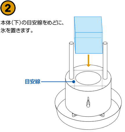 本体（下）の目安線をめどに、 氷を置きます。