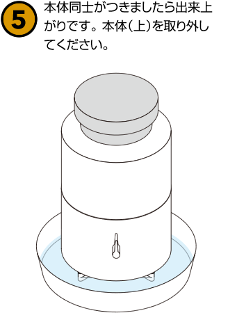 本体同士がつきましたら出来上がりです。 本体（上）を取り外してください。