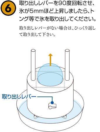 取り出しレバーを90度回転させ、氷が5mmほど上昇しましたら、トング等で氷を取り出してください。