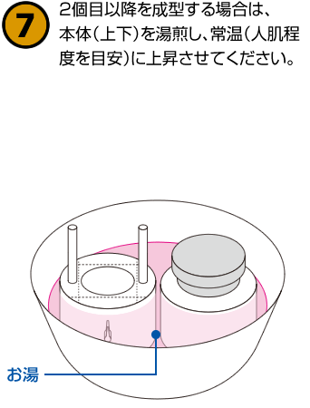 2個目以降を成型する場合は、本体（上下）をお湯に数十秒浸し、常温（人肌程度を目安）に上昇させてください。